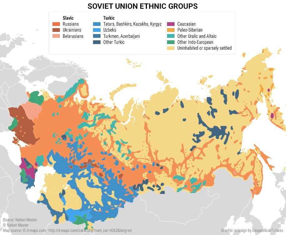 USSR Ethnographic Map